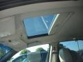 2007 Frost White Buick Rendezvous CXL  photo #23