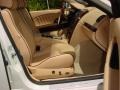 Bianco White - Quattroporte Executive GT Photo No. 14
