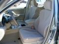Aloe Green Metallic - Camry LE Photo No. 9