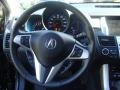 Nighthawk Black Pearl - RDX Technology Photo No. 31