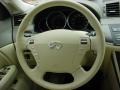 Moonlight White - M 35 Sedan Photo No. 22