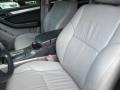 Titanium Metallic - 4Runner SR5 4x4 Photo No. 14