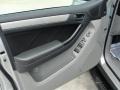 Titanium Metallic - 4Runner SR5 Photo No. 33