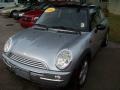 2004 Pure Silver Metallic Mini Cooper Hardtop  photo #1