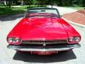 Red - Thunderbird Convertible Photo No. 2
