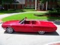Red - Thunderbird Convertible Photo No. 6