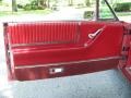Red - Thunderbird Convertible Photo No. 29