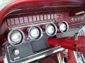 Red - Thunderbird Convertible Photo No. 31