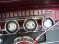 Red - Thunderbird Convertible Photo No. 32