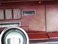 Red - Thunderbird Convertible Photo No. 33