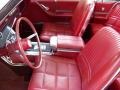 Red - Thunderbird Convertible Photo No. 34