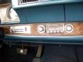 Medium Blue - Cutlass Supreme SX Convertible Photo No. 36