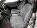 Millenium Silver Metallic - Highlander V6 4WD Photo No. 12