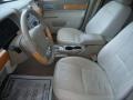 Black - MKZ Sedan Photo No. 21