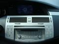 Titanium Metallic - Avalon Touring Photo No. 11