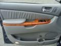 2007 Slate Gray Metallic Toyota Sienna XLE Limited  photo #6
