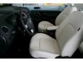 Aquarius Blue/Campanella White - New Beetle Final Edition Convertible Photo No. 5