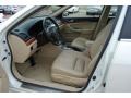 Premium White Pearl - TSX Sedan Photo No. 13