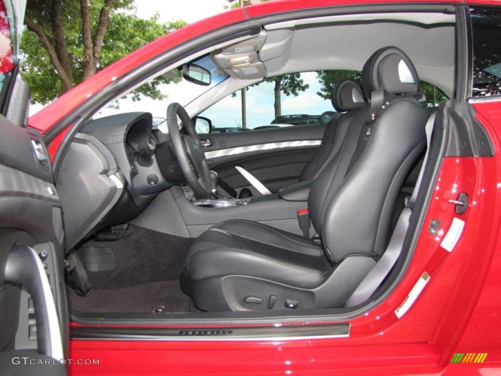 Graphite Interior 2010 Infiniti G 37 Convertible Photo #32562895