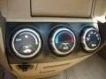 2005 Taffeta White Honda CR-V Special Edition 4WD  photo #15