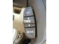 2005 Taffeta White Honda CR-V Special Edition 4WD  photo #16