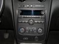 Dark Gray Metallic - HHR LT Photo No. 11