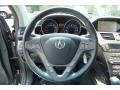 Nimbus Gray Metallic - MDX Technology Photo No. 41