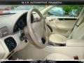 Black - C 280 4Matic Luxury Photo No. 10