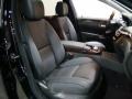 Black - S 550 4Matic Sedan Photo No. 11