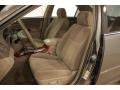Phantom Gray Pearl - Camry LE Photo No. 8