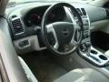 Deep Blue Metallic - Acadia SLE AWD Photo No. 12