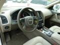 Calla White - Q7 3.6 Premium quattro Photo No. 11