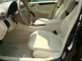 Black - C 280 4Matic Luxury Photo No. 9
