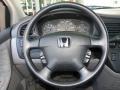 2004 Midnight Blue Pearl Honda Odyssey EX  photo #10