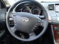 Sahara Sandstone - M 35x AWD Sedan Photo No. 34