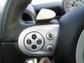 Astro Black Metallic - Cooper S Hardtop Photo No. 28