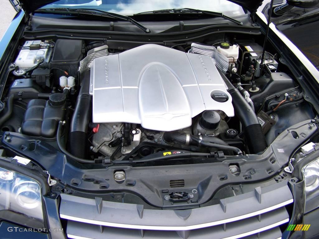 2004 Chrysler Crossfire Limited Coupe 3.2 Liter SOHC 18-Valve V6 Engine Photo #3284807