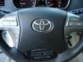 2008 Blizzard White Pearl Toyota Highlander Limited 4WD  photo #34