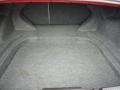 Redfire Metallic - Five Hundred SEL AWD Photo No. 15