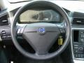 Black Stone - S60 2.5T AWD Photo No. 16