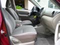 Salsa Red Pearl - RAV4  Photo No. 15