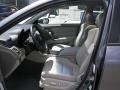 Polished Metal Metallic - RDX SH-AWD Technology Photo No. 5