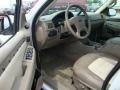 2002 Oxford White Ford Explorer Eddie Bauer 4x4  photo #13