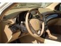 Aspen White Pearl - MDX Technology Photo No. 15
