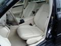 Black - C 280 4Matic Luxury Photo No. 14