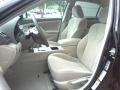 Black - Camry CE Photo No. 6
