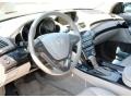 Formal Black - MDX Technology Photo No. 12