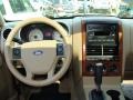 2008 Redfire Metallic Ford Explorer Eddie Bauer 4x4  photo #15