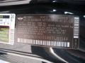 Astro Black Metallic - Cooper S Convertible Sidewalk Edition Photo No. 16