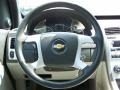 2008 Navy Blue Metallic Chevrolet Equinox LS  photo #17